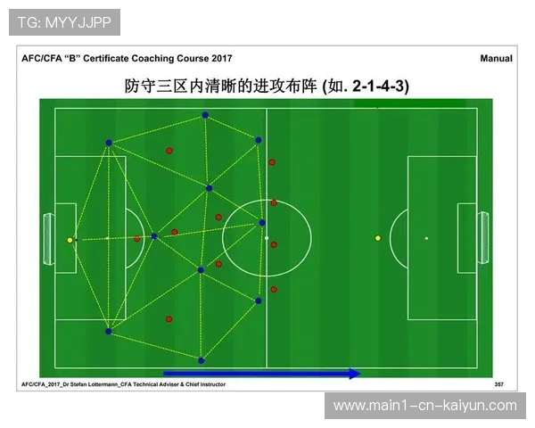 伯恩茅斯阿德利头球接力制胜 展现定位球战术丰富性